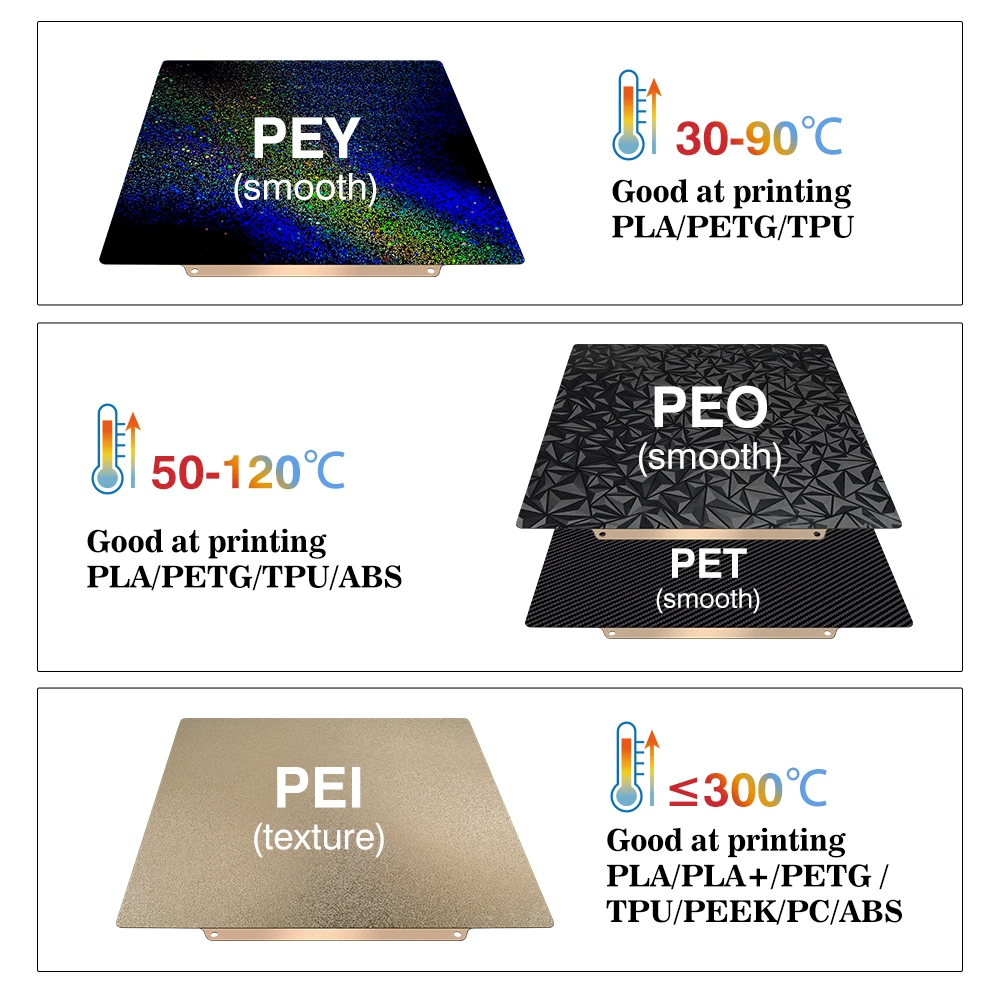 Build Plate 257x257 Spring Ste - 3D Printing Bambu Lab recension och pris