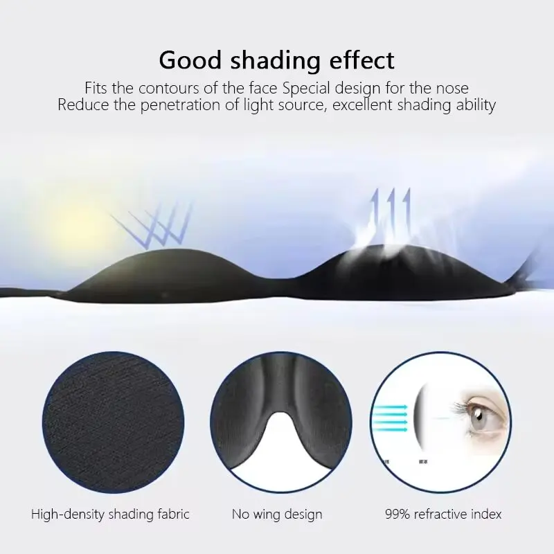 Eye Mask for Sleeping 3D Conto - 3D Printing Mask recension och pris